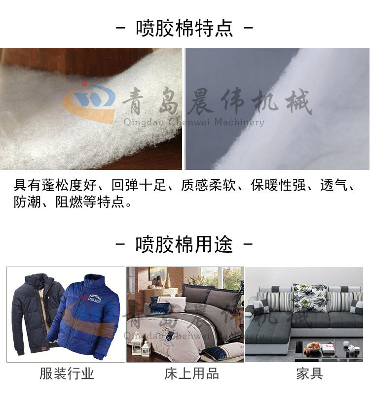 喷胶棉特点
