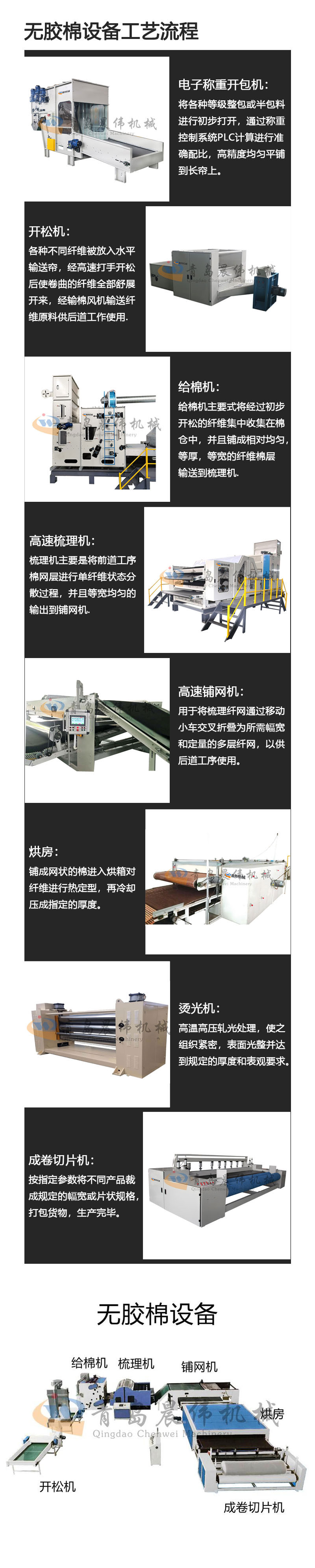 无胶棉设备工艺流程