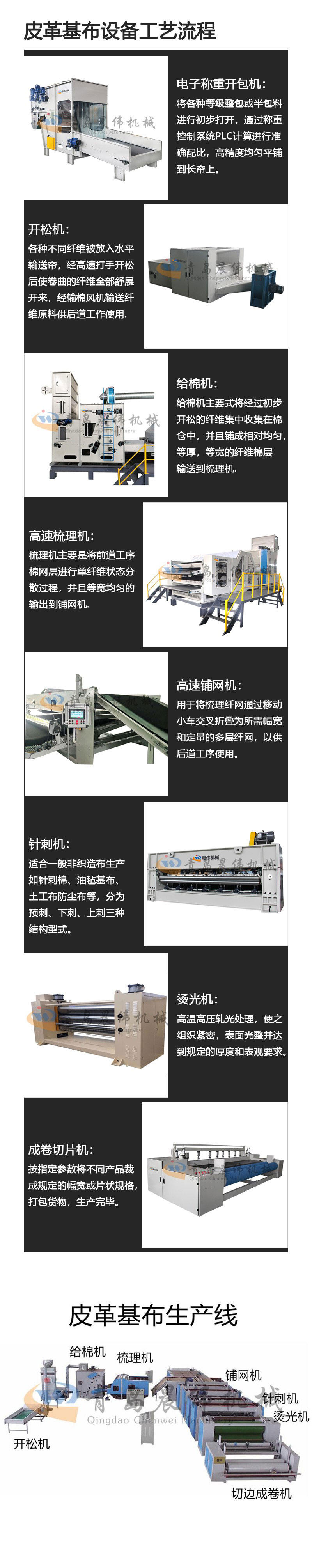 皮革基布设备工艺流程