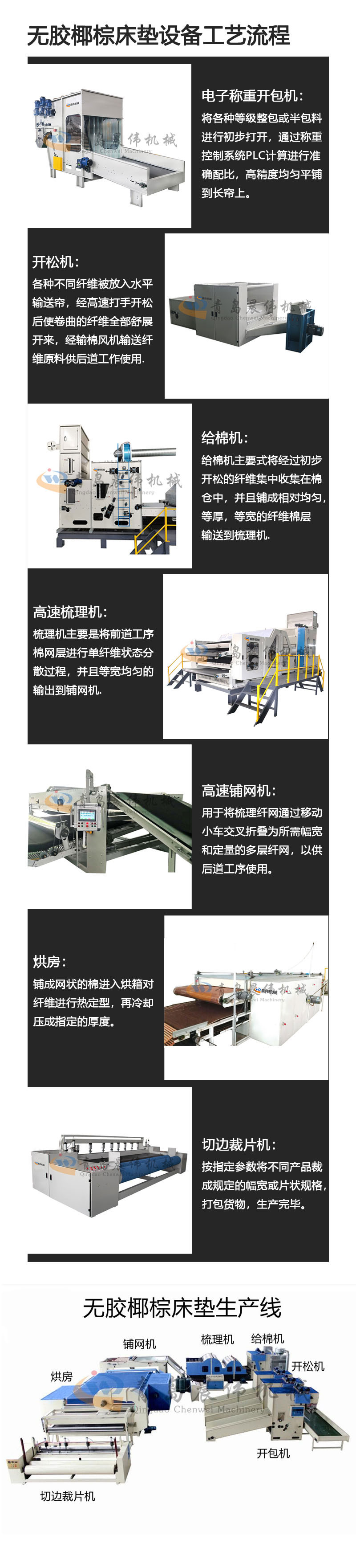 晨伟公司实拍